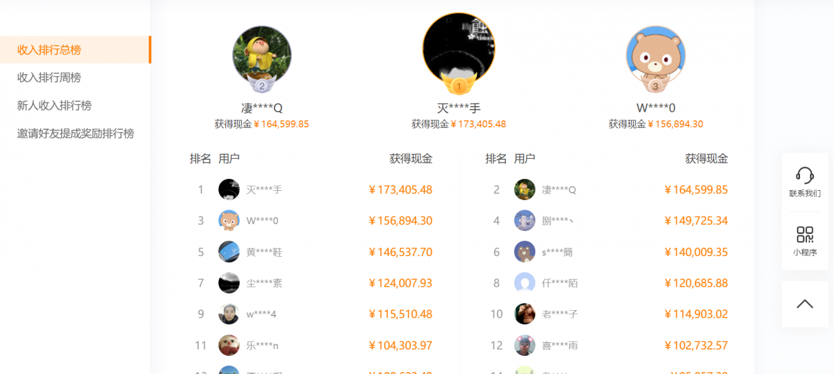 百度官方推出的倔金任务 有人靠这个赚了十七W！适合宝妈学生操作创业项目|副业兼职||网络赚钱知富网