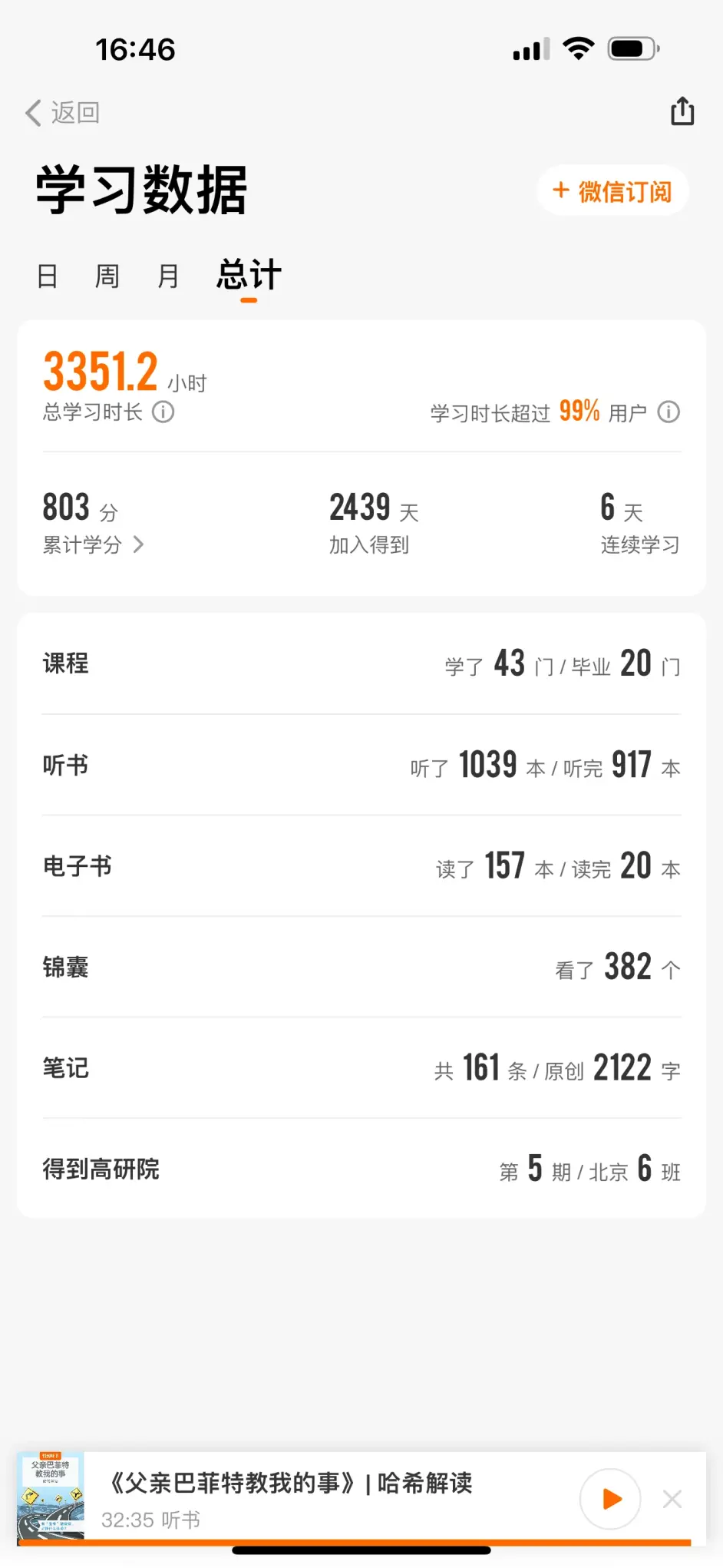 比高的逆袭之路，白手起家赚到第一个1000万（万字长文慎看）—文章转载创业项目|副业兼职||网络赚钱知富网